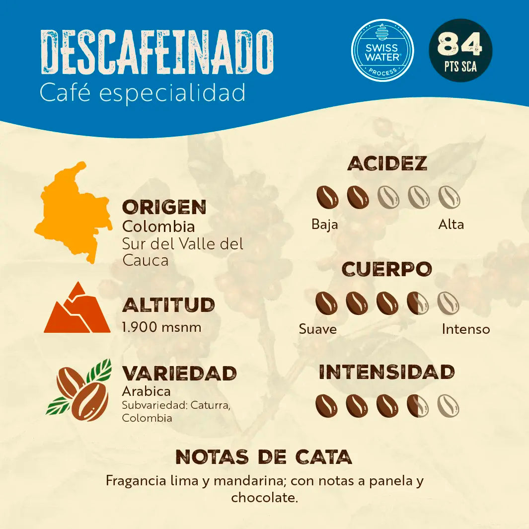 Pack Duo - 2 Kilos - Descafeinado 99% Libre Cafeína