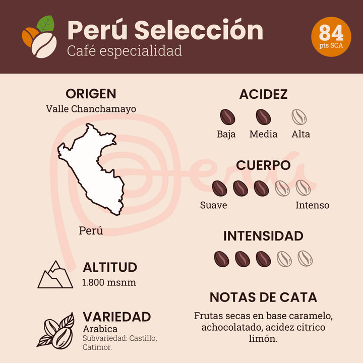 Perú Selección - Café Verde - 5 kilos