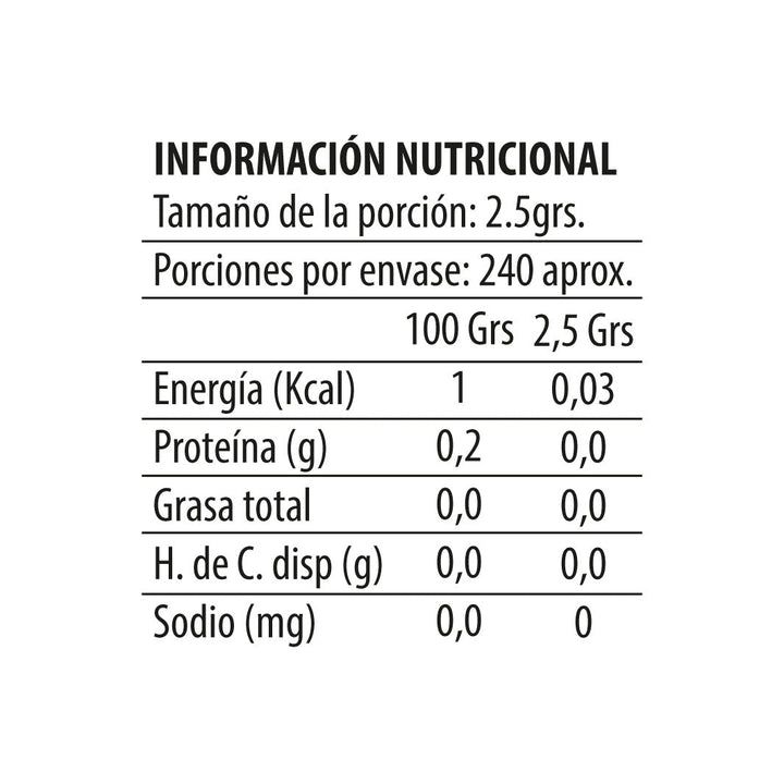 Té Negro - Cinnamon Dream