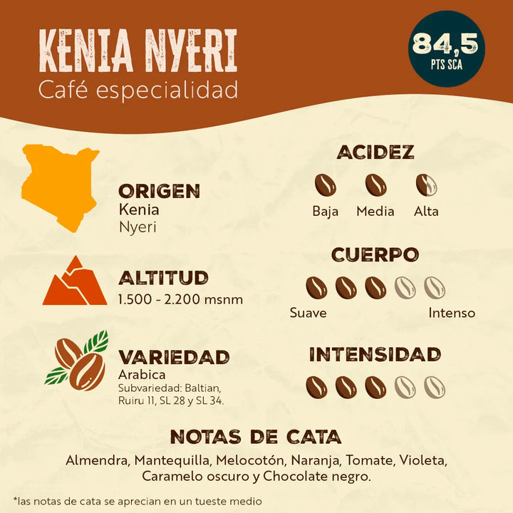 Kenia Nyeri - Línea Signature - Café Verde