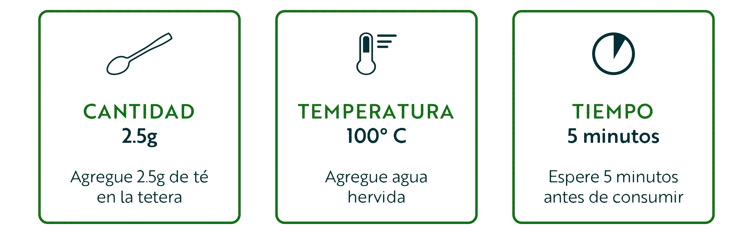 ¿Cómo preparar tu té o infusión?