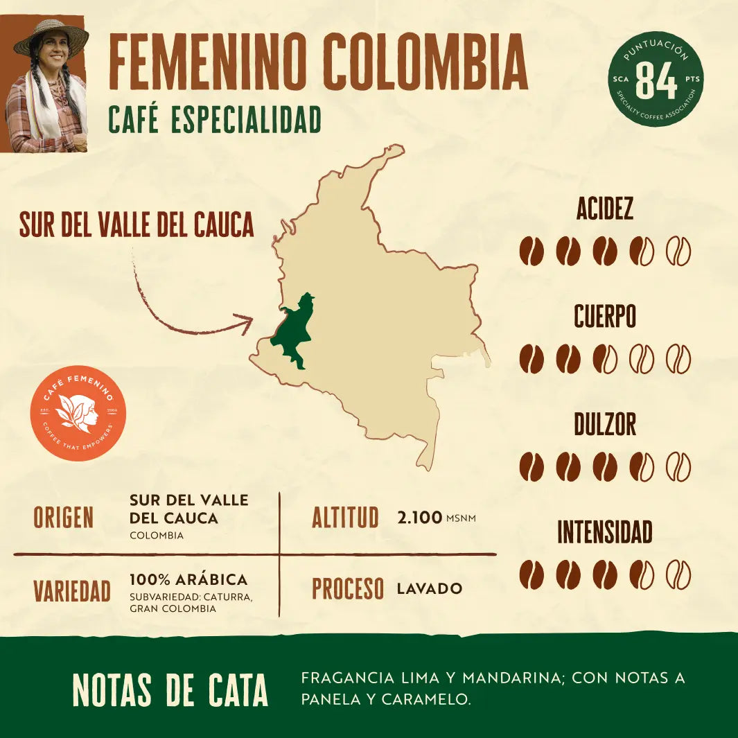 Café Femenino Colombia - Sostenible - 500g