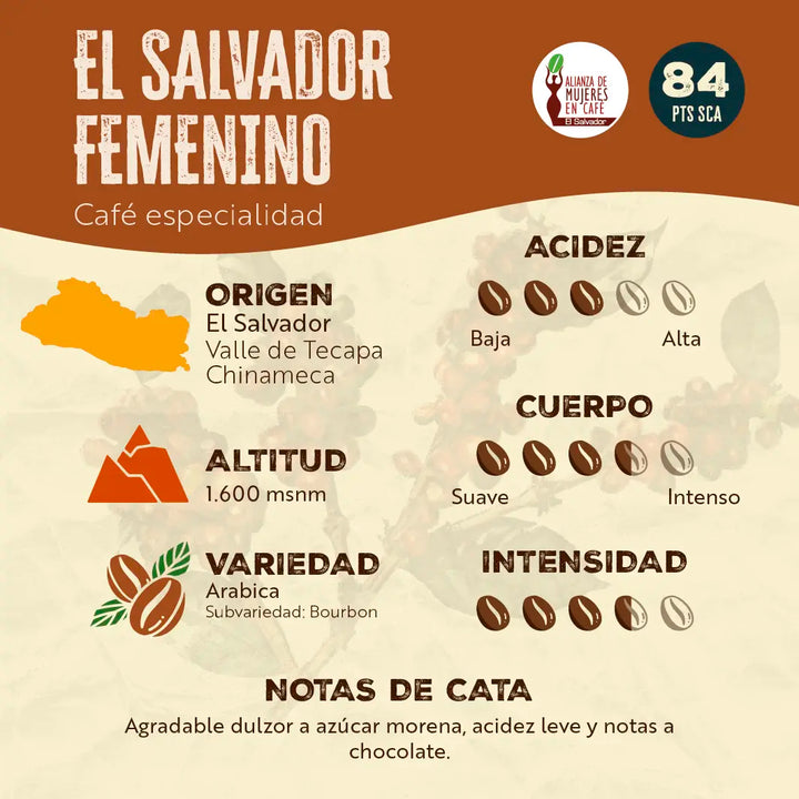 Café Sostenible Femenino - Alianza de Mujeres En Café - 500 g