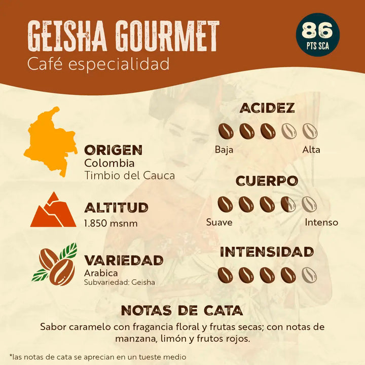Geisha Gourmet - 1 kg