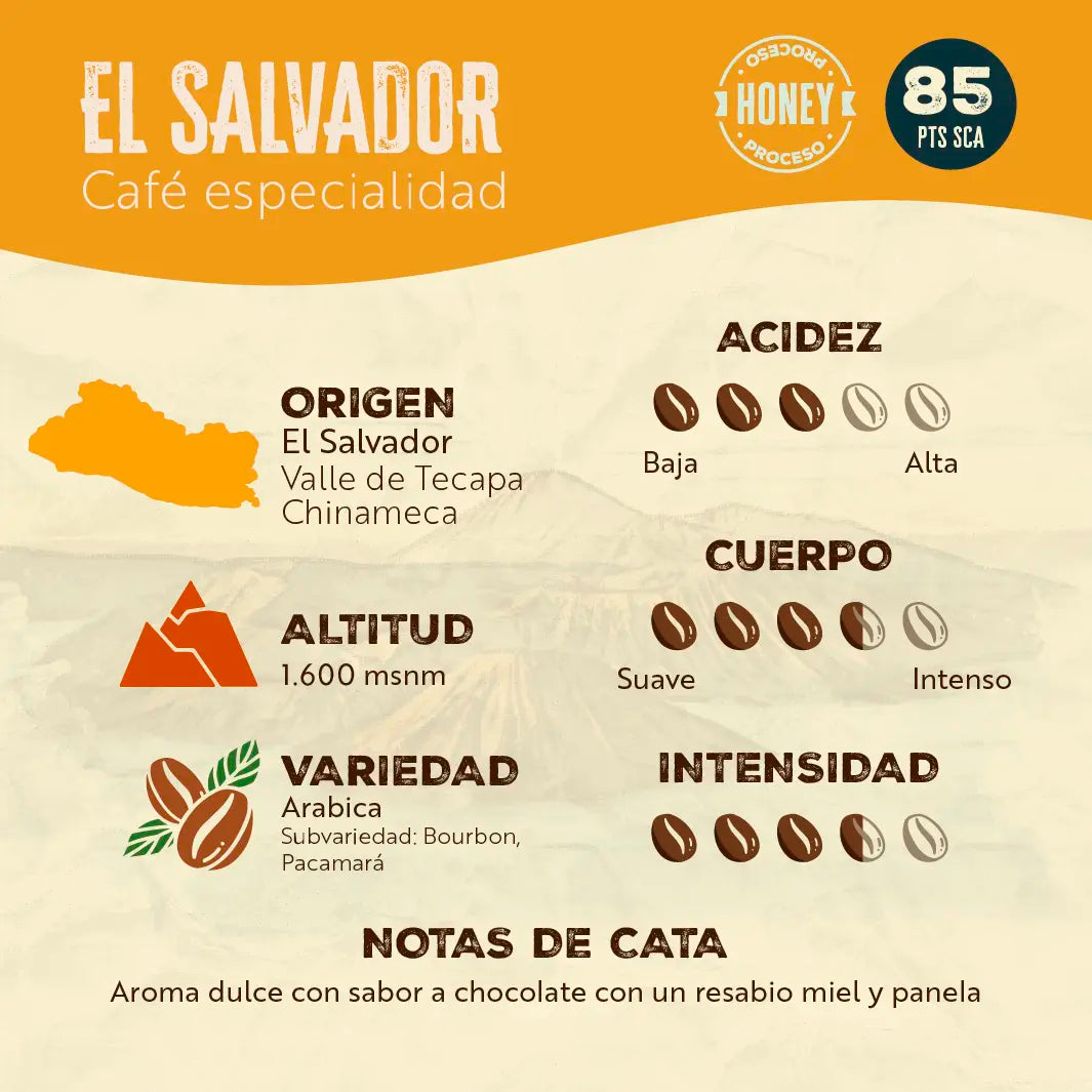 El Salvador - Proceso Honey - Café Verde