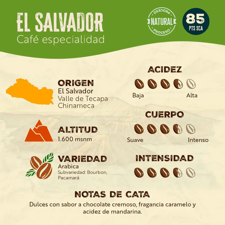 El Salvador Proceso Natural - 5 kilos - Granel