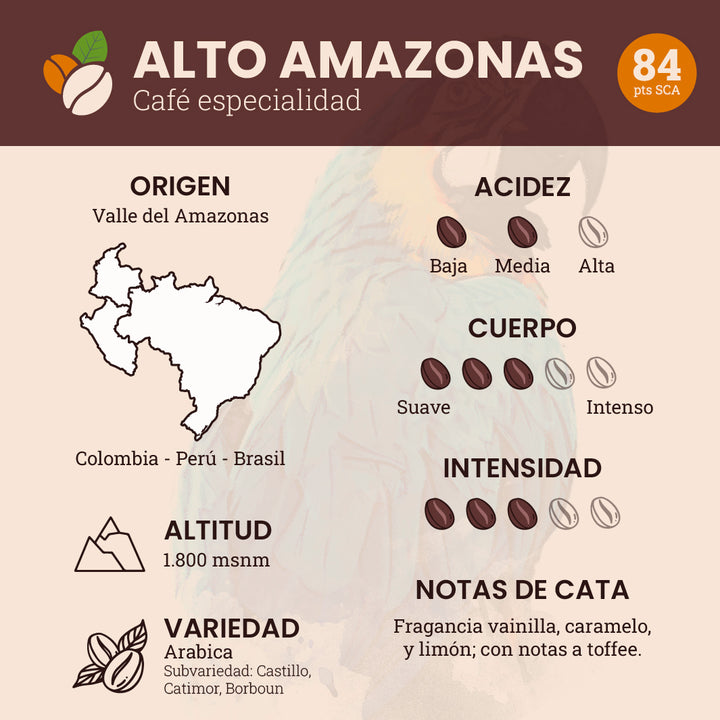 Alto Amazonas - 5 kilos - Granel