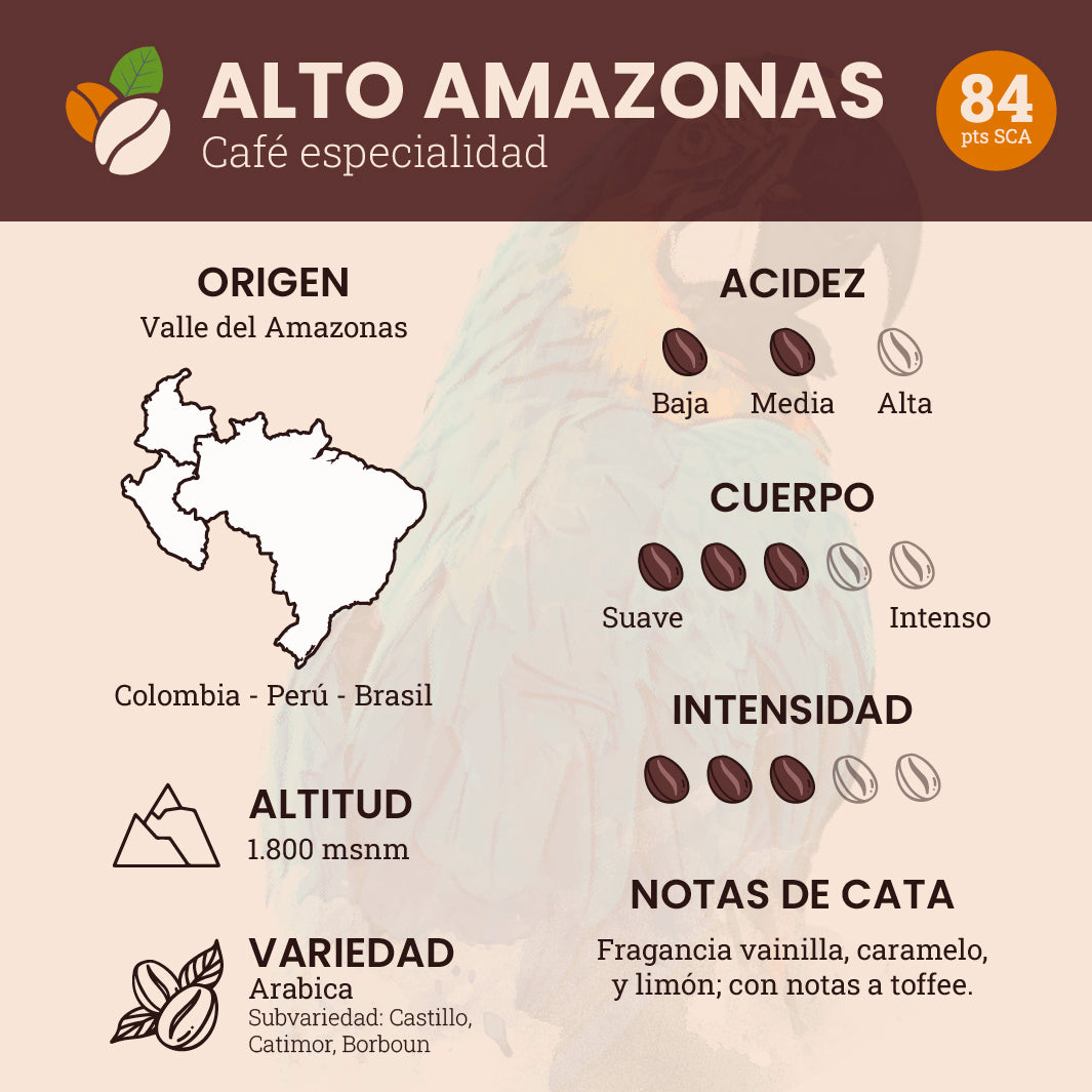 Caja Alto Amazonas - 6 x 500 g