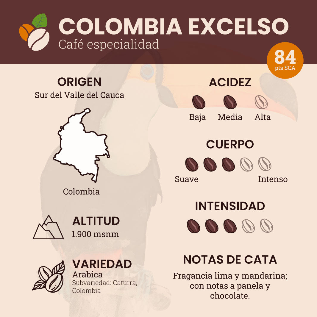 Colombia Excelso - Café Verde - 5 kilos
