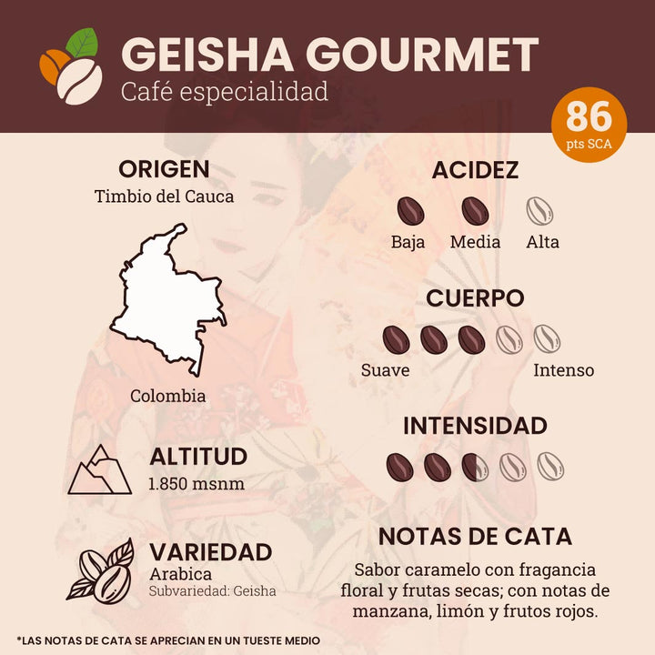 Geisha Gourmet - 2 Kg