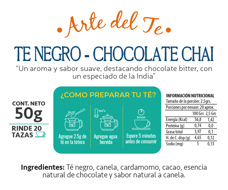 Té para regalar