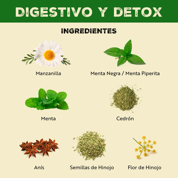 Digestive & Détox - Pack 5 Especiales de Té
