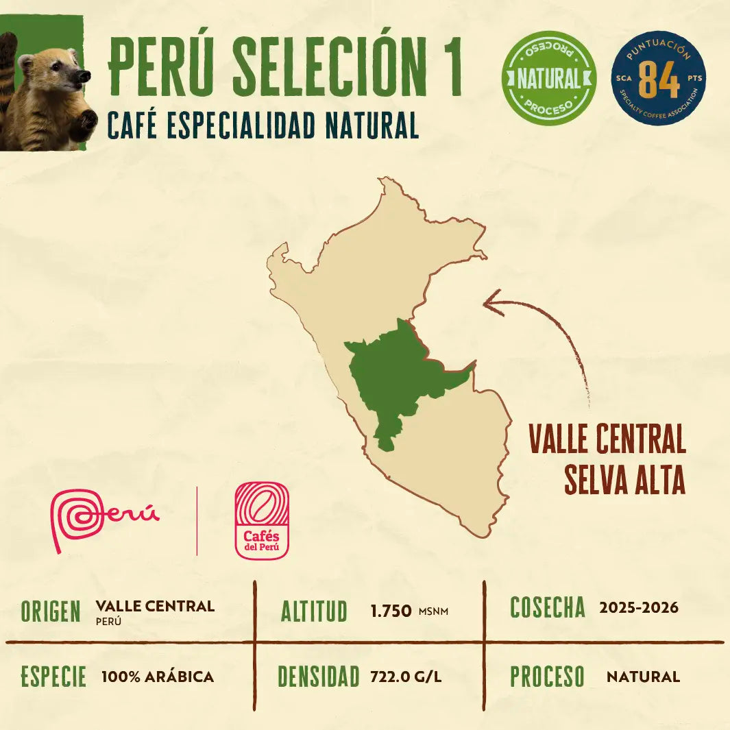 Perú Selección - Proceso Natural - Café Verde