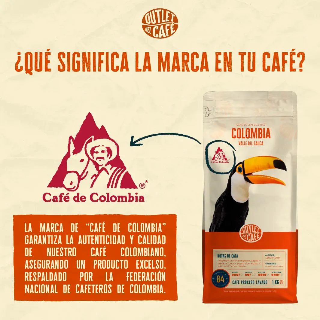Colombia Envasado Automático - 1 Kilo