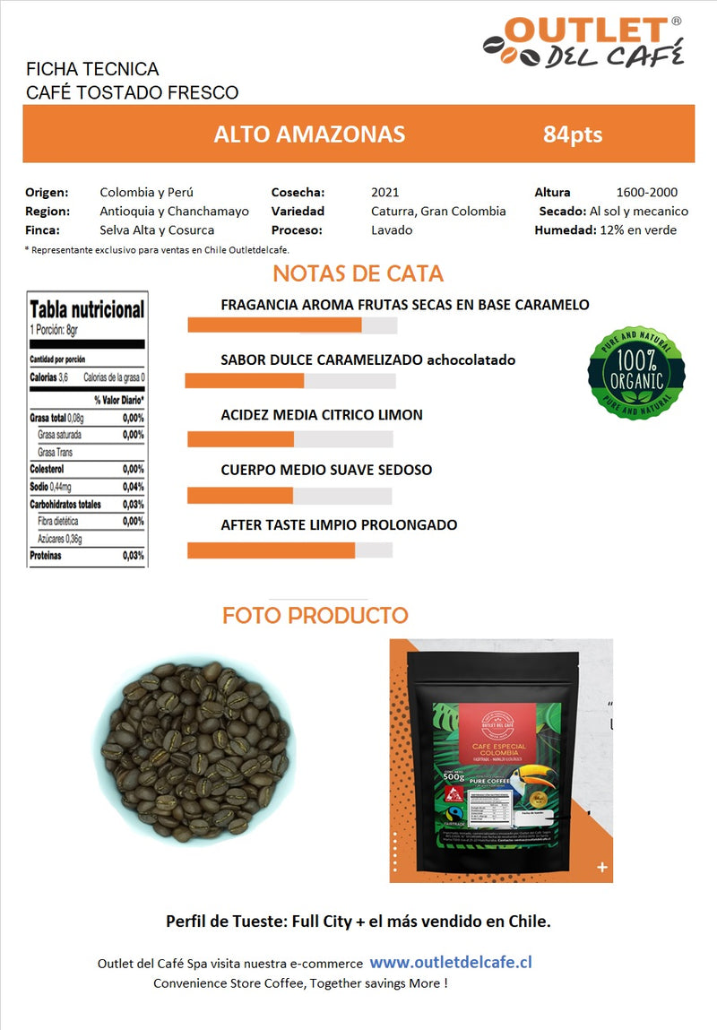 CoffeePOT + Café Alto Amazonas 500grs