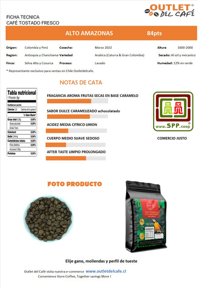 Triple PACK 500g Tueste Italiano " Strong Roast  - Colombia - AltoAmazonas"