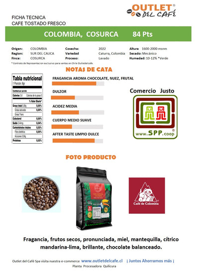 Triple PACK 500g Tueste Italiano " Strong Roast  - Colombia - AltoAmazonas"