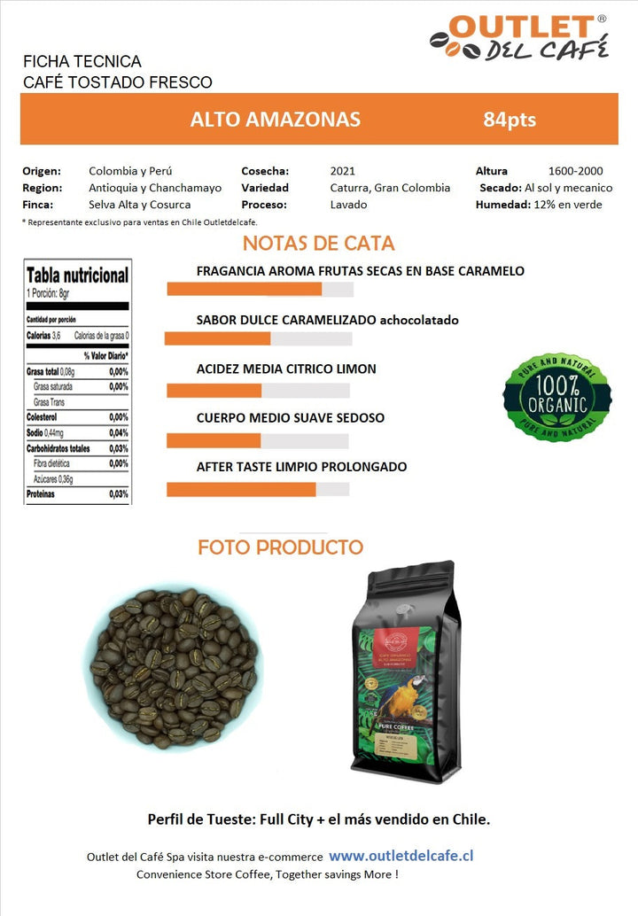 2 kg Cafe " 1k Café Strong Roast y 1k Café Alto Amazonas" + envío gratis*