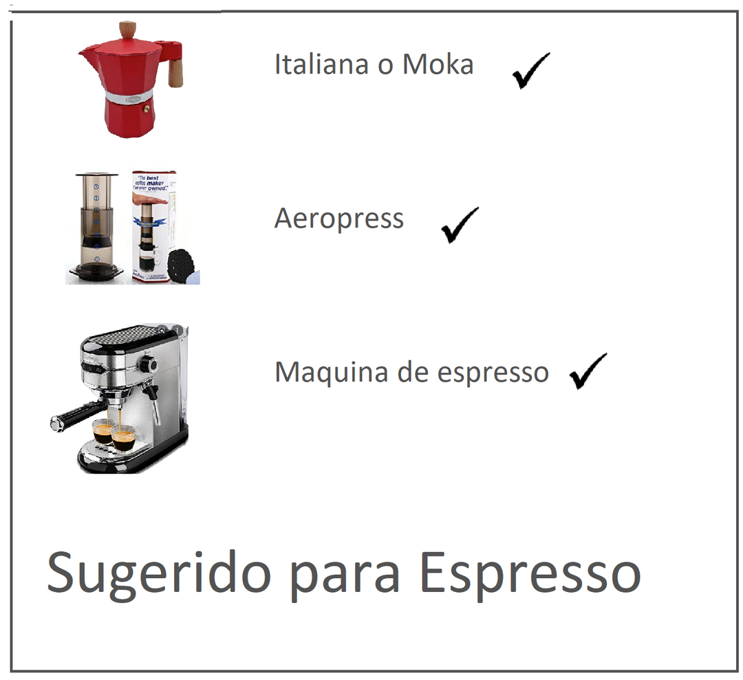 Aconcagua Valley Coffee 1 kilo. STRONG ROAST Doble Tostado solo para Espresso fuerte + envío gratis*