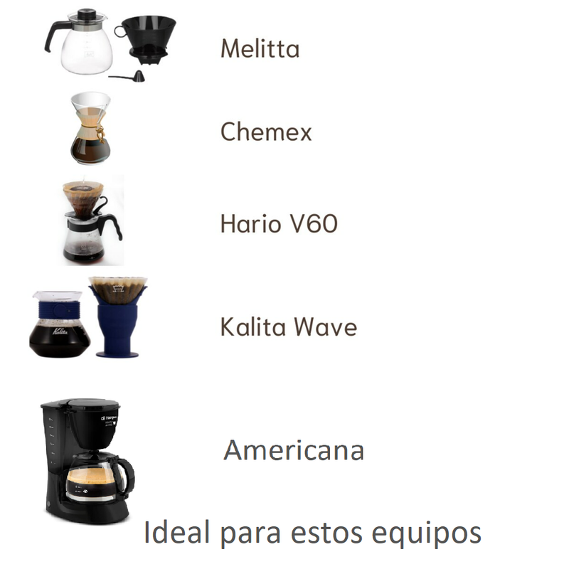 Aconcagua Valley Coffee 1 kilo. TUESTE MEDIUM ROAST DRIP- COLOMBIA